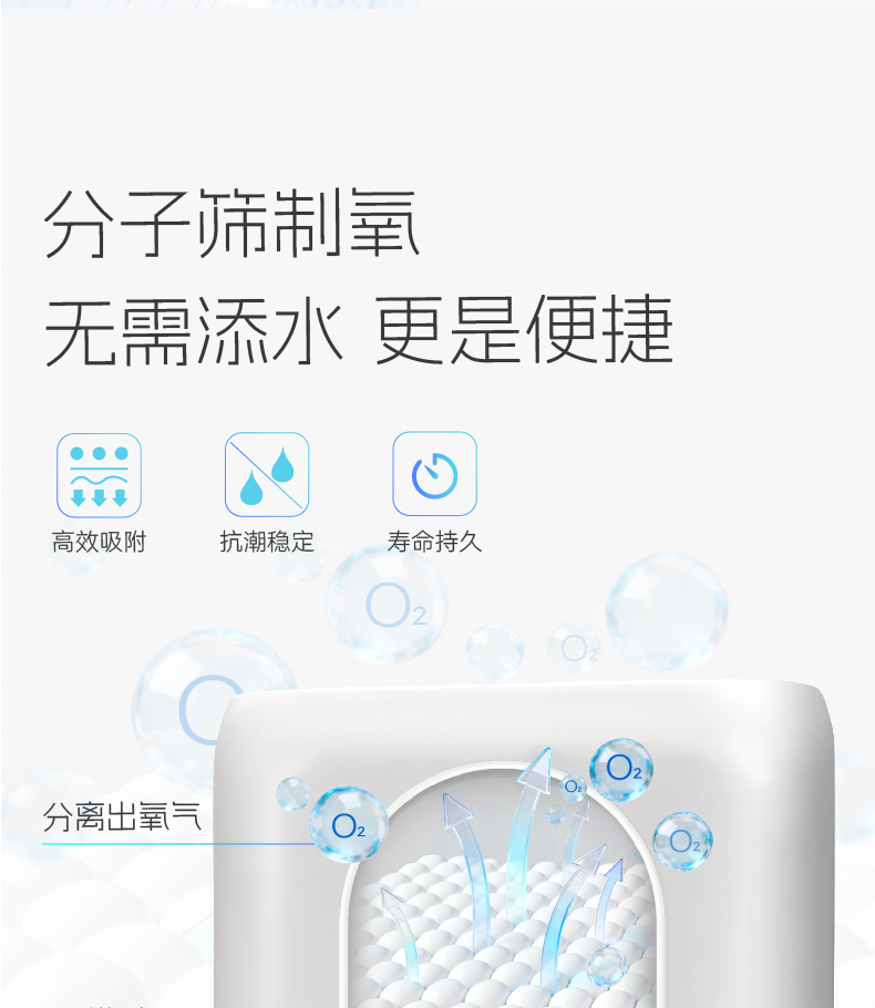 吸氧仪 详情页-08.jpg