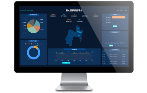 无线中央胎儿监护系统